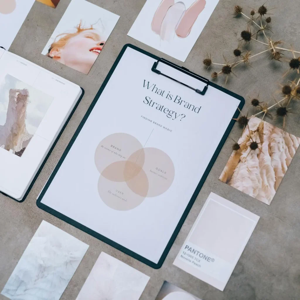 identidad corporativa y branding